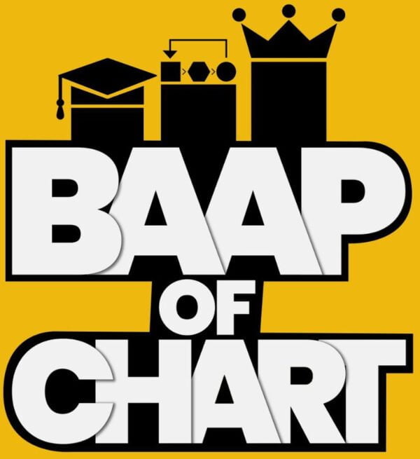 Baap of Chart 325 and 145 Premium Strategy Download