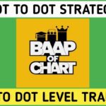 Baap of Chart Dot to Dot Level Strategy Download