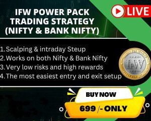 Invest for Wealth Power Pack Trading Strategy Download