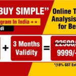 Sunil Minglani Technical Analysis