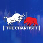 The Chartistt Ultimate Strategy Workshop Download