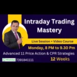 Intraday Trading Mastery From Trading Direction Course